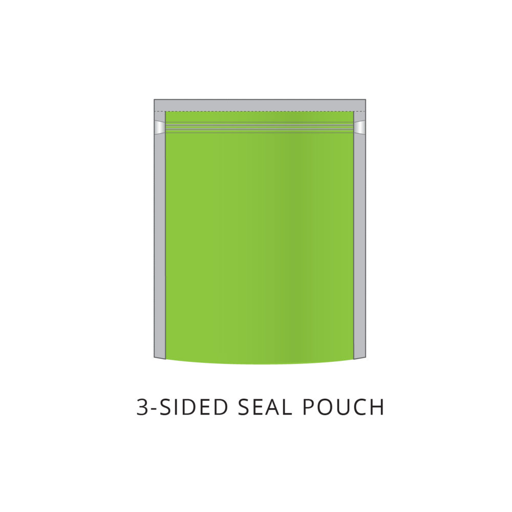 3-Sided Seal Pouch