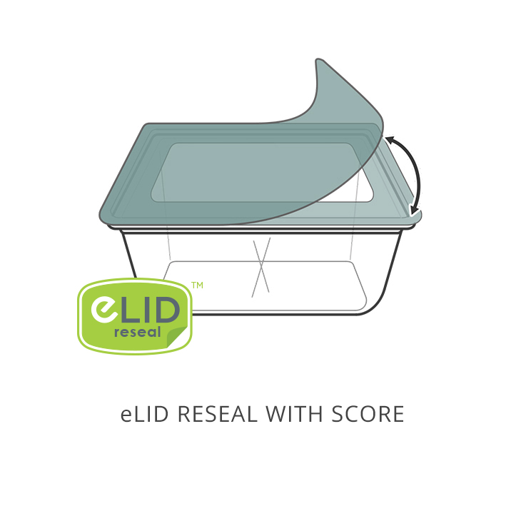 eLID Reseal with Score