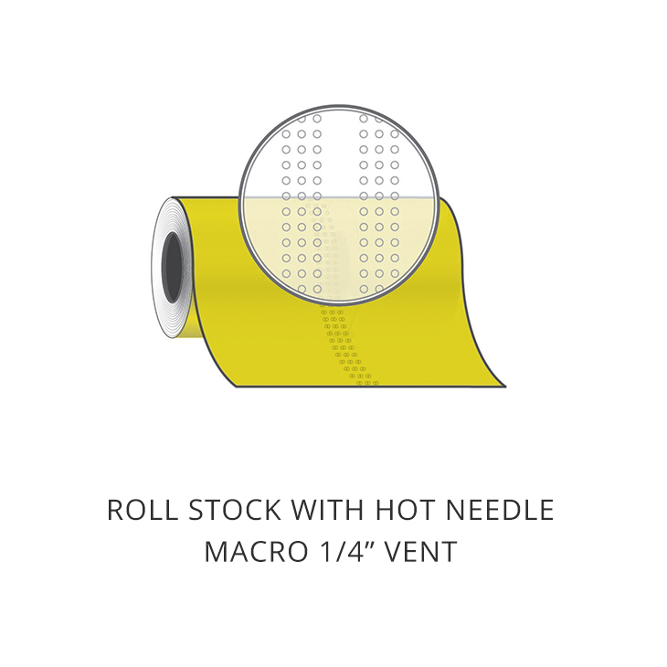Hot Needle Macroperforation